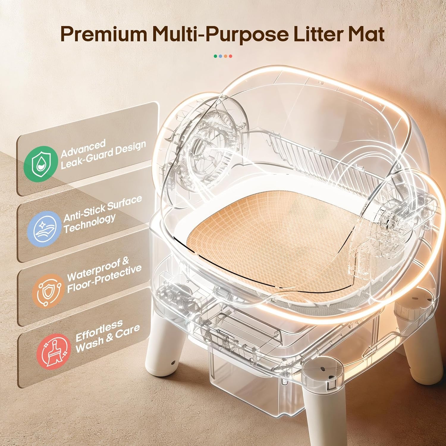 Automatic Self-Cleaning Cat Litter Box for Large Cats & Multi-Cat Homes, Smart Electric Auto Cleaning Litter Box with Litter Mat & 2 Cleaning Solutions, Ideal for Busy Homes & Apartments