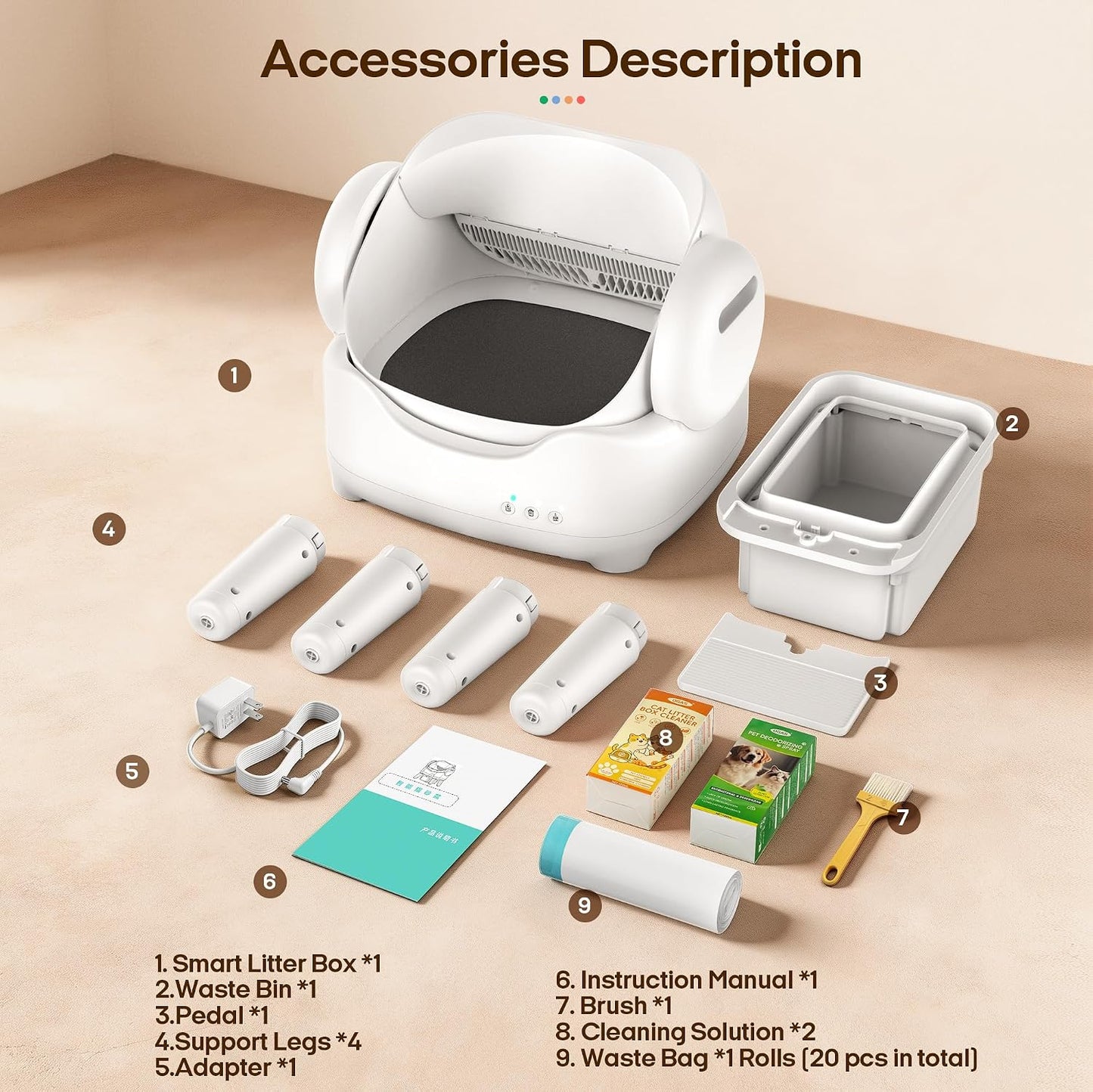 Automatic Self-Cleaning Cat Litter Box for Large Cats & Multi-Cat Homes, Smart Electric Auto Cleaning Litter Box with Litter Mat & 2 Cleaning Solutions, Ideal for Busy Homes & Apartments